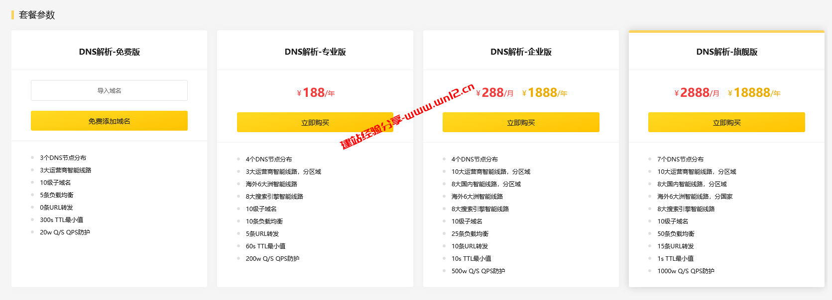 DNS.COM免费域名DNS解析接入域名及添加解析教程插图