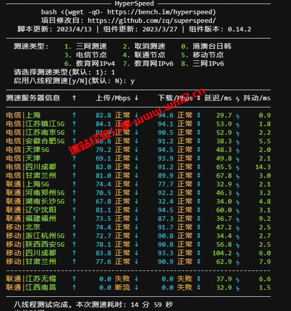 如何真实了解自己建站服务器带宽速度_HyperSpeed一键测速脚本可一键测试服务器到电信联通移动速度插图