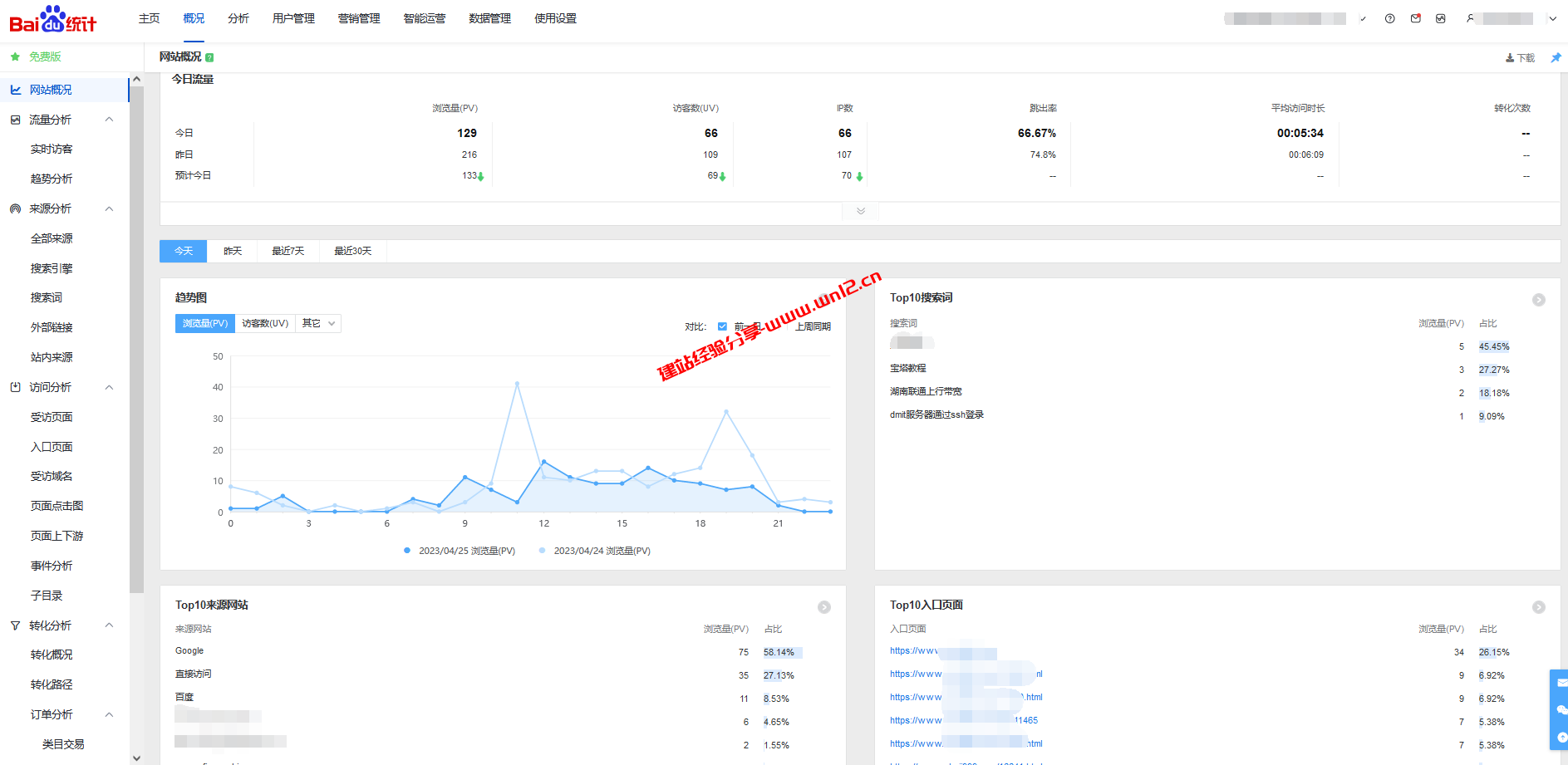 如何给自己的网站添加上百度统计，即时掌握网站访问流量及流量分析插图
