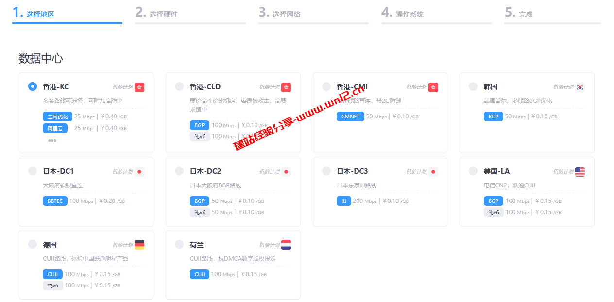 国外云服务器建站如何选择_云服务器线路是否直连和地里位置同等重要插图