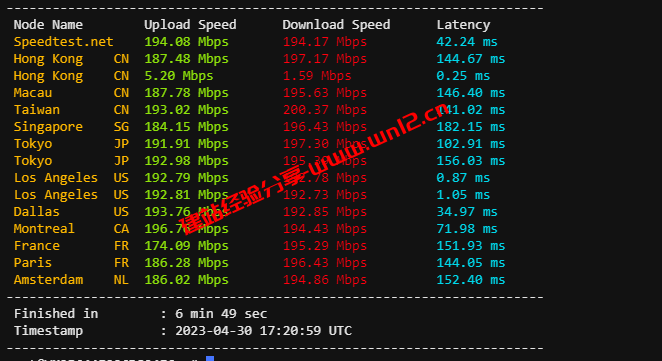 VMISS美国三网CN2 GIA云服务器怎么样_VMISS美国原生IP三网CN2云服务器测评插图4