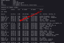 Linux一键全球测速脚本network-speed，全球上100个测速节点可用_建站经验分享