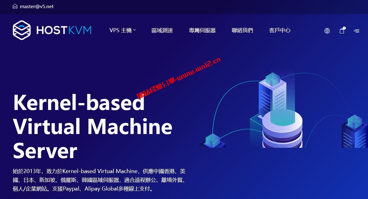 便宜香港直连大带宽云服务器_50M带宽1核2G只需$6.8/月插图