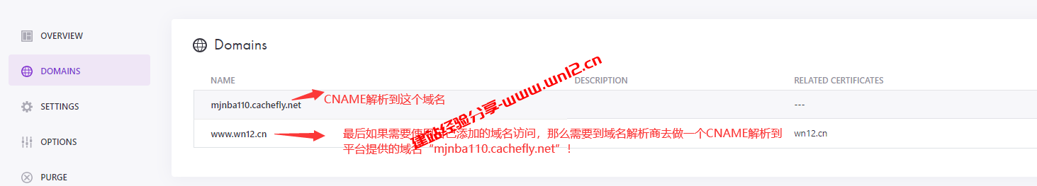 CacheFly免费CDN申请注册及使用教程_CacheFly提供每月5T流量的免费CDN可用插图10