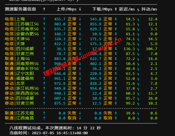 $3.49/月起的JuHost日本G口带宽直连云服务器怎么样？JuHost日本云服务器带宽质量和基本性能测评插图5