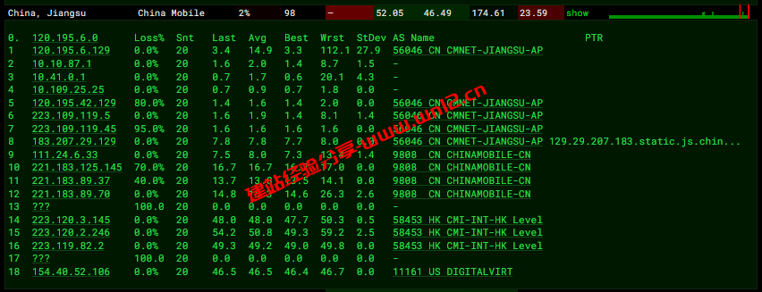 $3.49/月起的JuHost日本G口带宽直连云服务器怎么样？JuHost日本云服务器带宽质量和基本性能测评插图4
