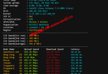 bench_guonei.sh国内一键测速脚本、bench_haiwai.sh国际一键测速脚本，一键测试Linux服务器到国内外节点上下行带宽速度_建站经验分享