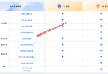 腾讯云会员有哪些权益，腾讯云用户有这些特权你知道吗_建站经验分享