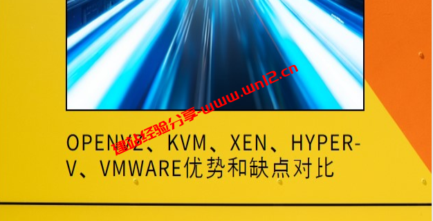 对比OpenVZ、KVM、Xen、Hyper-V、VMware优势和缺点插图