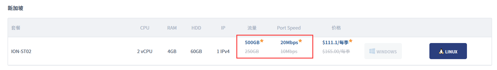 iON双11特别优惠，美国、新加坡云服务器$11.11/每月起插图1