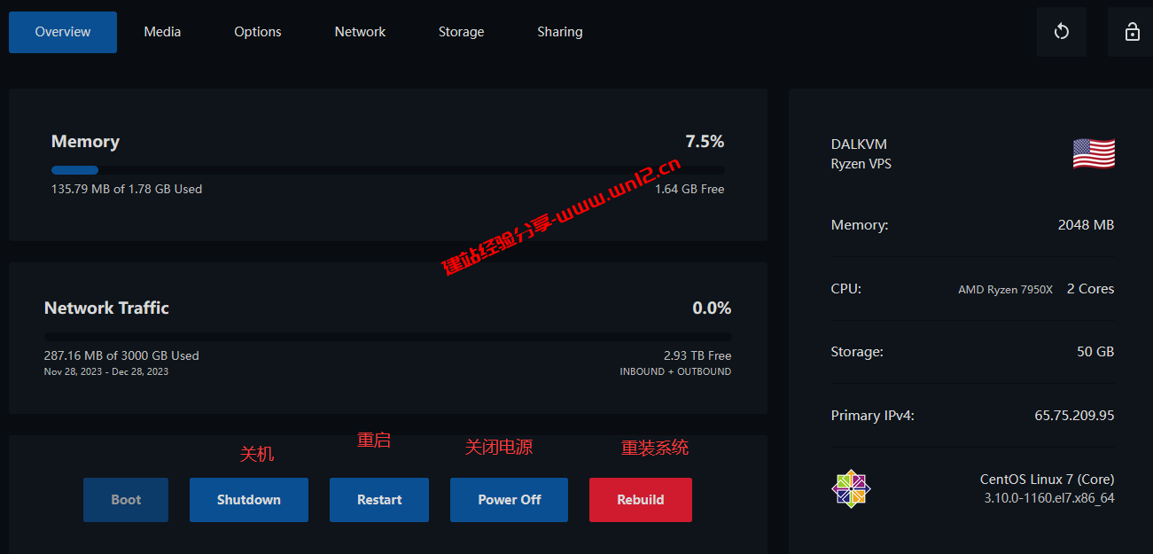 SpartanHost云服务器优势分析、如何选购、管理使用教程插图2