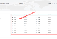 阿里云PING检测工具使用教程：100+海外节点、100+国内三网节点_建站经验分享
