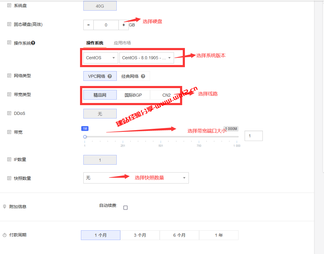 RAKsmart免备案VPS和云服务器，国内直连不限流量，6.5折$1.95/月起插图2