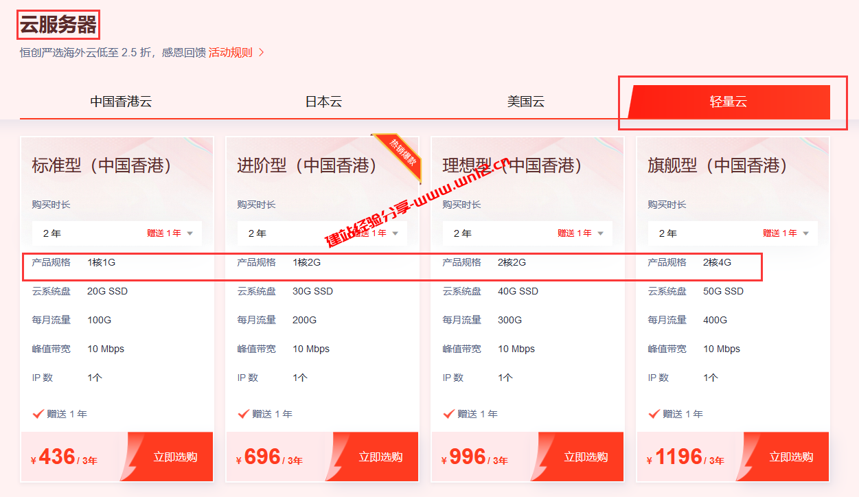 国外免备案建站云服务器选什么好？恒创科技香港CN2云服务器436元3年插图1