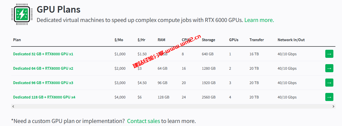 Linode云服务器新增23个机房，超详细机房选择指南插图4