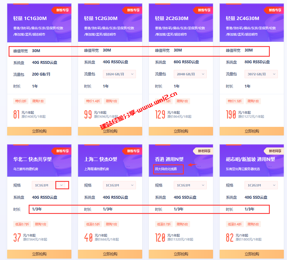 UCloud优刻得双12云服务器大促，国内海外服务器低至37元/年插图