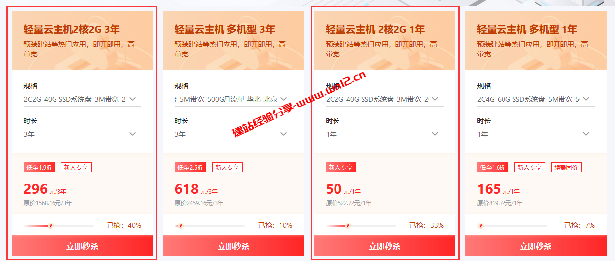 国内轻量云服务器怎么选？京东云多款方案性价比解析！50元首年、296元首3年插图