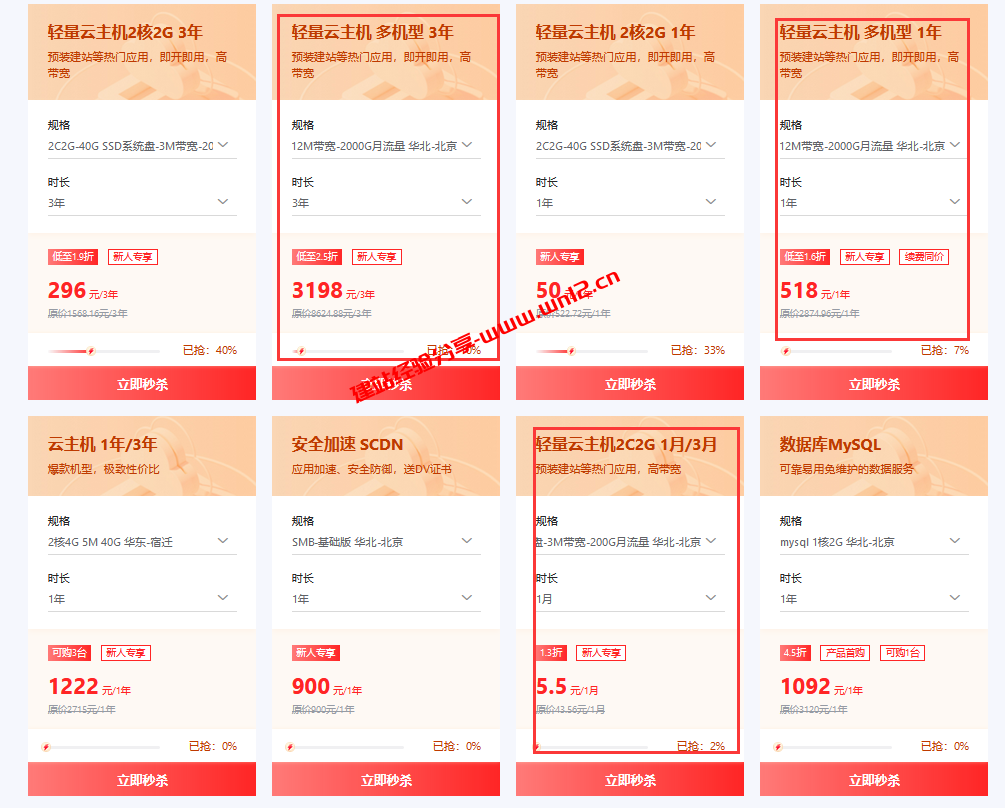 国内轻量云服务器怎么选？京东云多款方案性价比解析！50元首年、296元首3年插图1