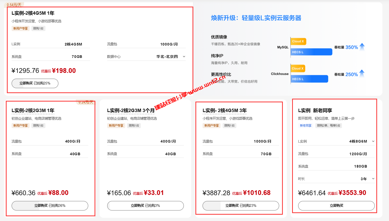 2024年华为云优惠：香港服务器99元，轻量L实例88元起，2核4G5M1010元首3年插图