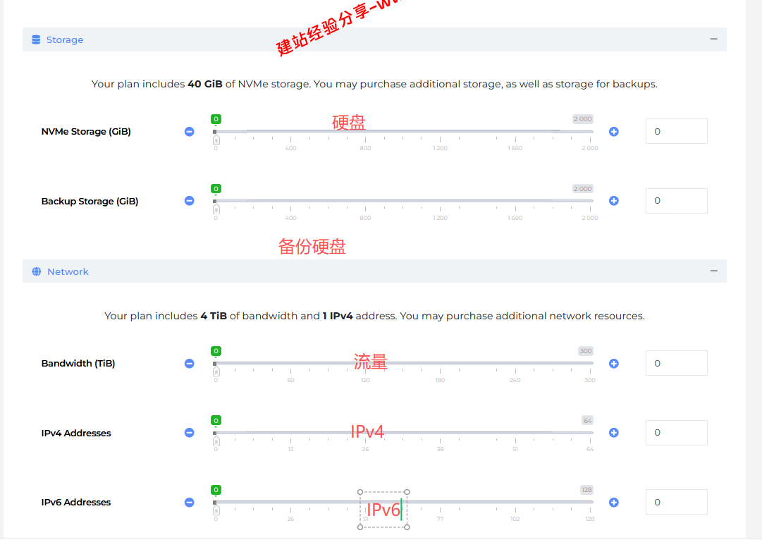 国外高防云服务器哪家便宜？Sharktech鲨鱼机房60G高防云服务器$47.7/年起，附Sharktech云服务器购买教程插图3