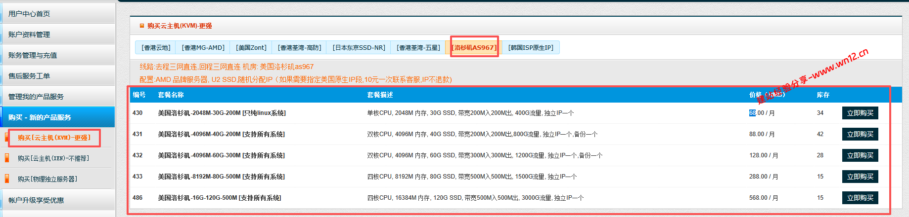 美国三网往返直连云服务器选择什么好？AoyoHost傲游主机8折只需54.4元/月！插图1