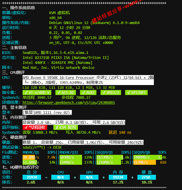 OrangeVPS美国洛杉矶ColoCrossing机房云服务器硬件性能、网络质量及IP质量测评插图 OrangeVPS美国洛杉矶ColoCrossing机房云服务器硬件性能、网络质量及IP质量测评插图
