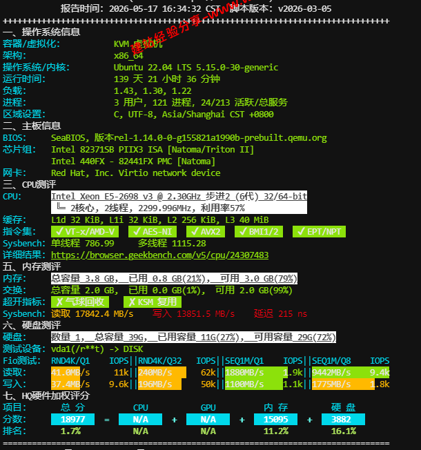 HostKvm香港China Optimized优化线路云服务器硬件性能、带宽网络质量、IP质量测评插图 HostKvm香港China Optimized优化线路云服务器硬件性能、带宽网络质量、IP质量测评插图