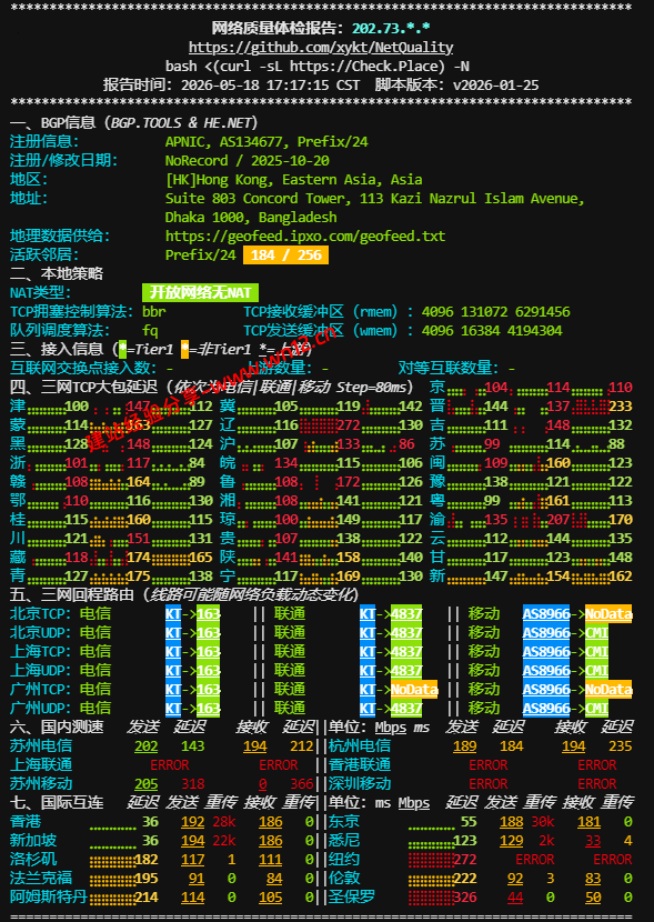 OrangeVPS香港DC1机房云服务器硬件性能、网络质量及IP质量测评插图1