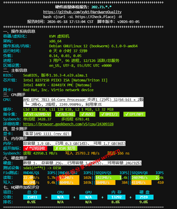 OrangeVPS香港DC1机房云服务器硬件性能、网络质量及IP质量测评插图