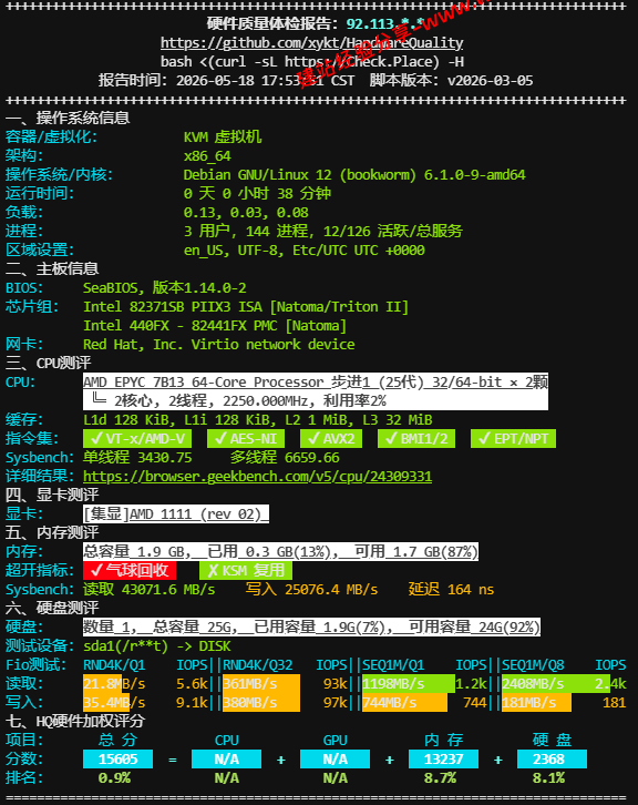 OrangeVPS日本机房云服务器硬件性能、网络质量及IP质量测评插图
