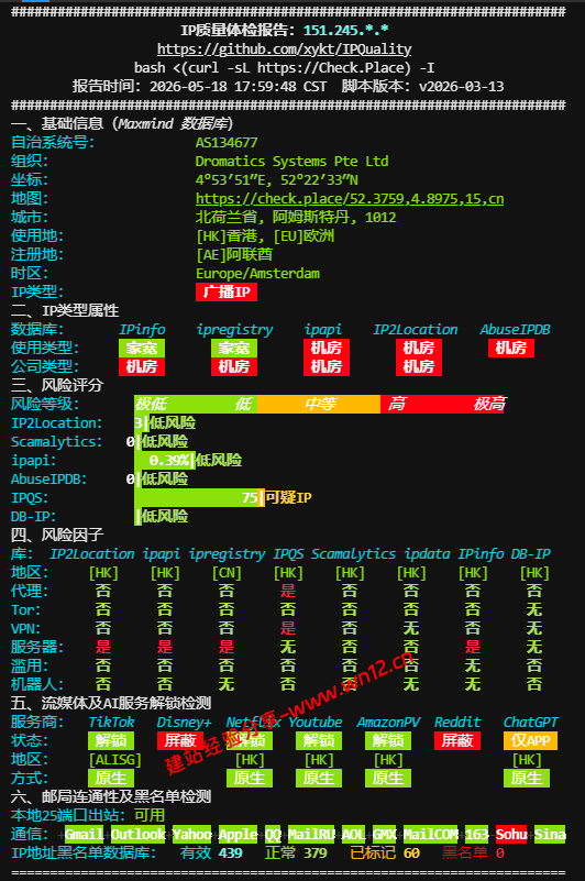 OrangeVPS香港DC2机房云服务器硬件性能、网络质量及IP质量测评插图2