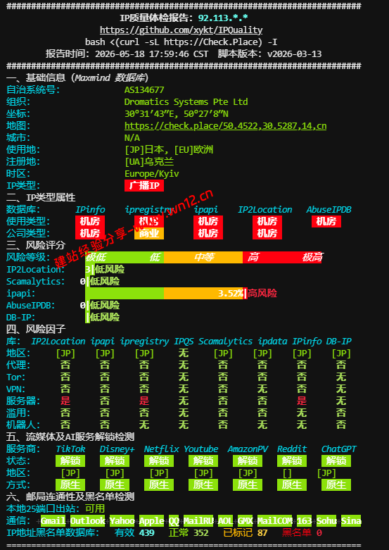 OrangeVPS日本机房云服务器硬件性能、网络质量及IP质量测评插图2
