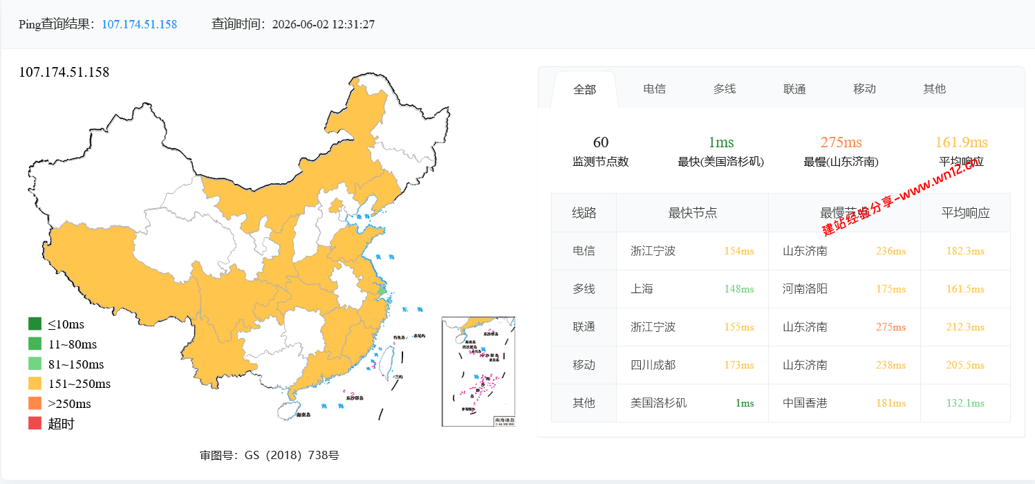 RackNerd最新美国VPS优惠，月均12.5元起，1Gbps带宽，最高10个IP，洛杉矶可选插图1