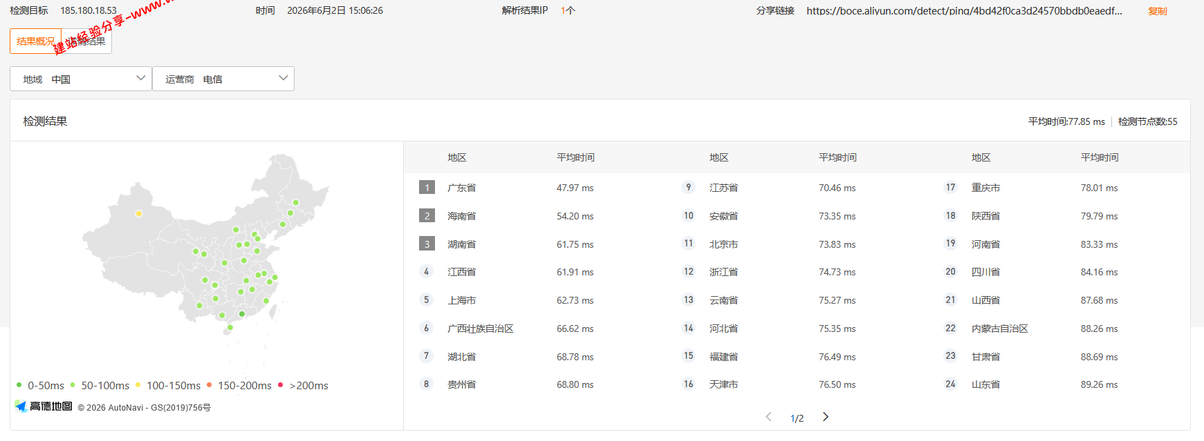 搬瓦工新加坡SG_8机房怎么样?搬瓦工SG_8新加坡CN2 GIA云服务器简单测评结果记录 搬瓦工新加坡SG_8机房怎么样?搬瓦工SG_8新加坡CN2 GIA云服务器简单测评结果记录插图1