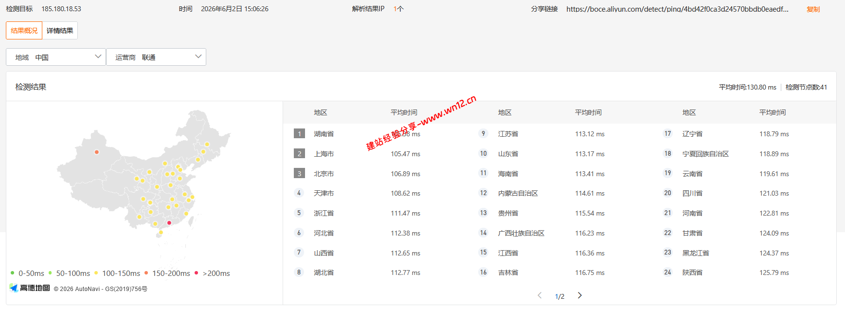 搬瓦工新加坡SG_8机房怎么样?搬瓦工SG_8新加坡CN2 GIA云服务器简单测评结果记录 搬瓦工新加坡SG_8机房怎么样?搬瓦工SG_8新加坡CN2 GIA云服务器简单测评结果记录插图2