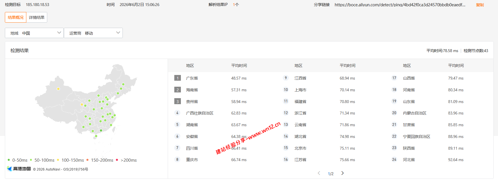 搬瓦工新加坡SG_8机房怎么样?搬瓦工SG_8新加坡CN2 GIA云服务器简单测评结果记录 搬瓦工新加坡SG_8机房怎么样?搬瓦工SG_8新加坡CN2 GIA云服务器简单测评结果记录插图3
