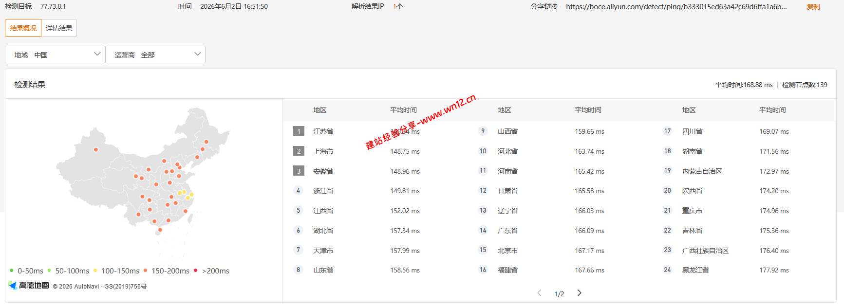 DediOne洛杉矶CN2 GIA+CMIN2线路怎么样?DediOne美国CN2 GIA+CMIN2云服务器网络及IP质量测评结果记录 DediOne洛杉矶CN2 GIA+CMIN2线路怎么样?DediOne美国CN2 GIA+CMIN2云服务器网络及IP质量测评结果记录插图