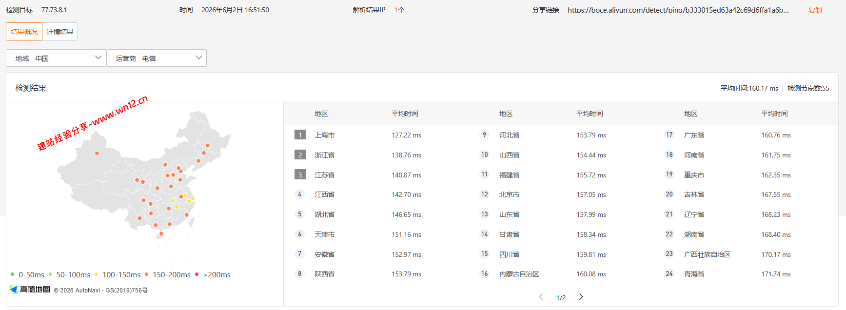 DediOne洛杉矶CN2 GIA+CMIN2线路怎么样?DediOne美国CN2 GIA+CMIN2云服务器网络及IP质量测评结果记录 DediOne洛杉矶CN2 GIA+CMIN2线路怎么样?DediOne美国CN2 GIA+CMIN2云服务器网络及IP质量测评结果记录插图1