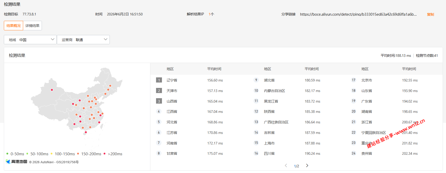 DediOne洛杉矶CN2 GIA+CMIN2线路怎么样?DediOne美国CN2 GIA+CMIN2云服务器网络及IP质量测评结果记录 DediOne洛杉矶CN2 GIA+CMIN2线路怎么样?DediOne美国CN2 GIA+CMIN2云服务器网络及IP质量测评结果记录插图2