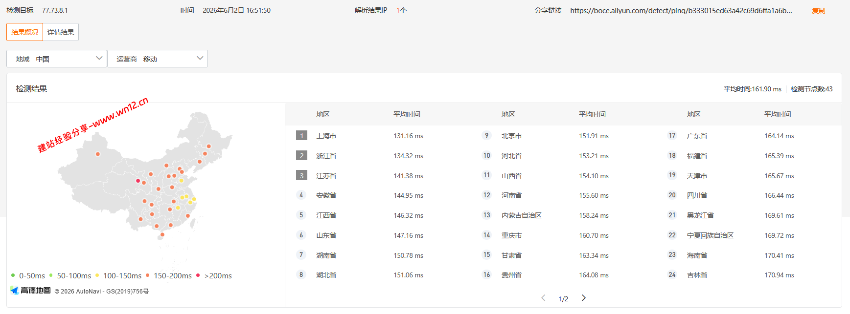 DediOne洛杉矶CN2 GIA+CMIN2线路怎么样?DediOne美国CN2 GIA+CMIN2云服务器网络及IP质量测评结果记录 DediOne洛杉矶CN2 GIA+CMIN2线路怎么样?DediOne美国CN2 GIA+CMIN2云服务器网络及IP质量测评结果记录插图3