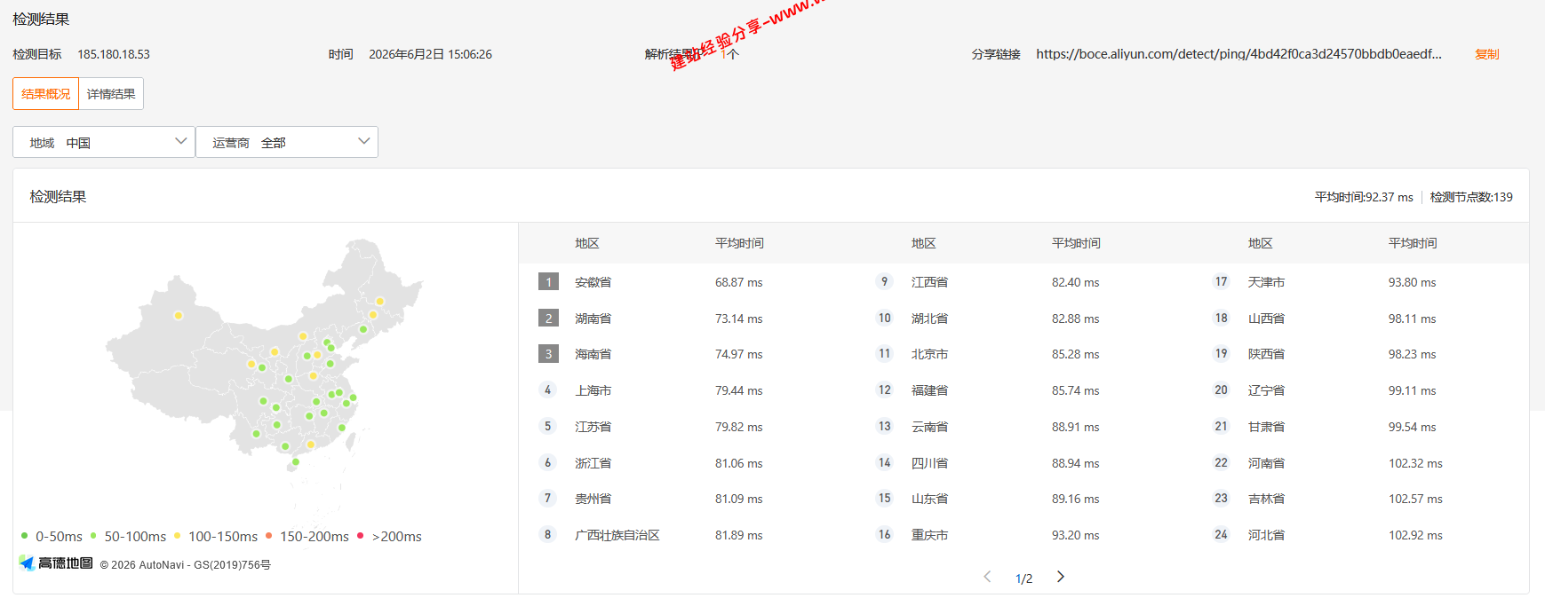 搬瓦工新加坡SG_8机房怎么样?搬瓦工SG_8新加坡CN2 GIA云服务器简单测评结果记录 搬瓦工新加坡SG_8机房怎么样?搬瓦工SG_8新加坡CN2 GIA云服务器简单测评结果记录插图