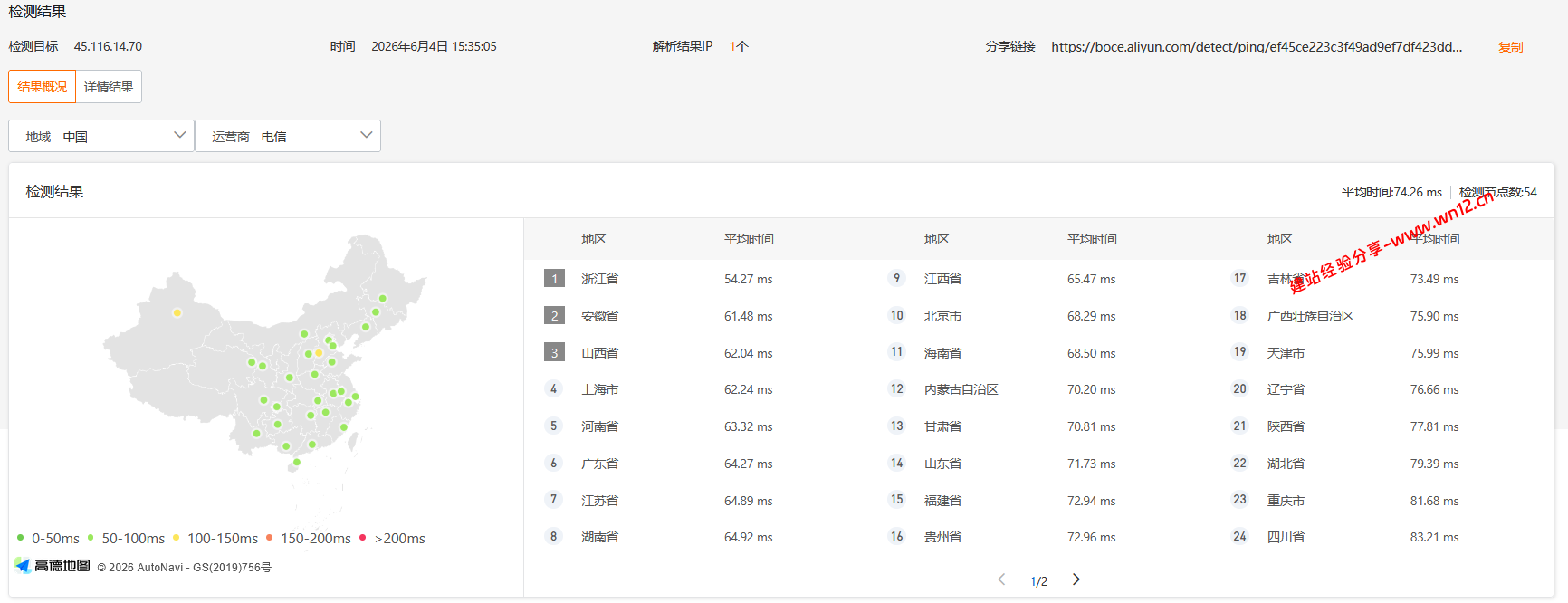 LOCVPS日本大阪BGP+BBTEC云服务器网络及IP质量简单测评及结果详解插图
