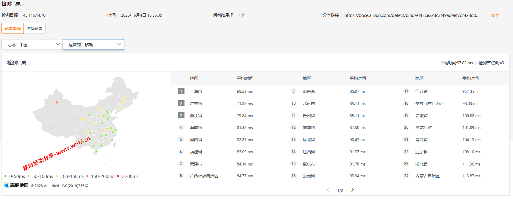 LOCVPS日本大阪BGP+BBTEC云服务器网络及IP质量简单测评及结果详解插图2