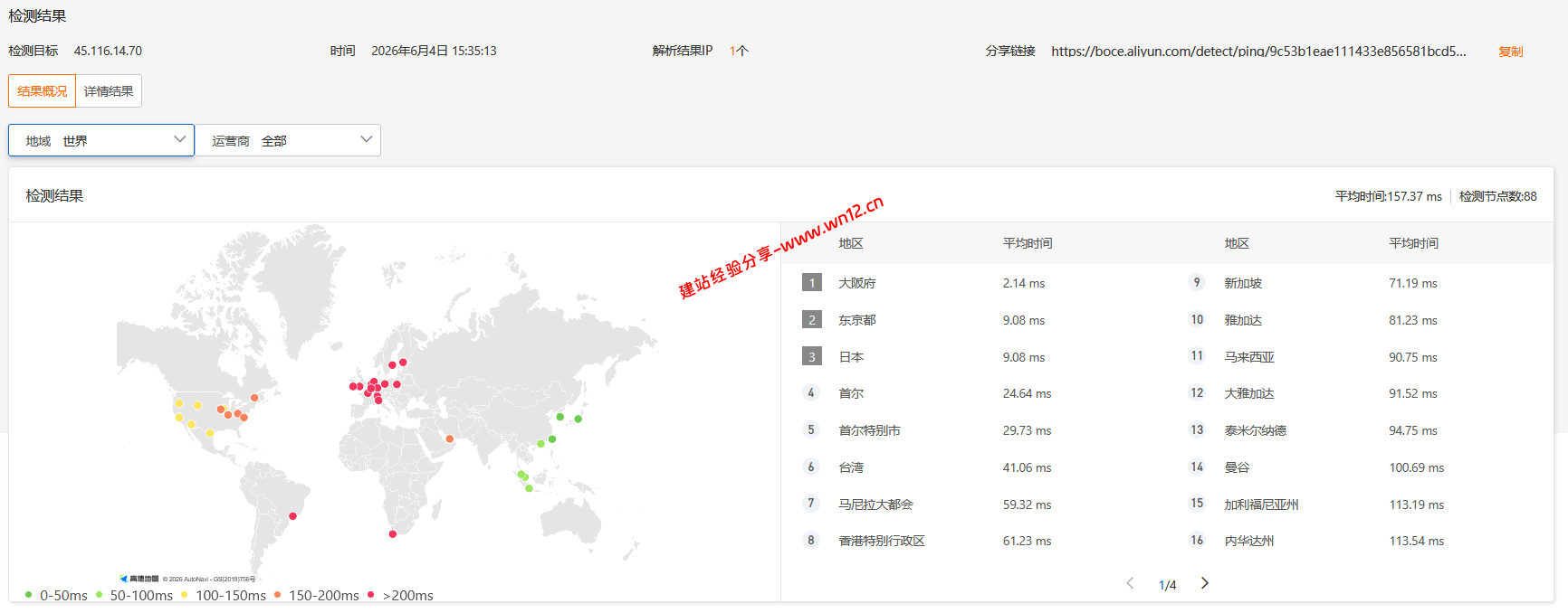 LOCVPS日本大阪BGP+BBTEC云服务器网络及IP质量简单测评及结果详解插图3