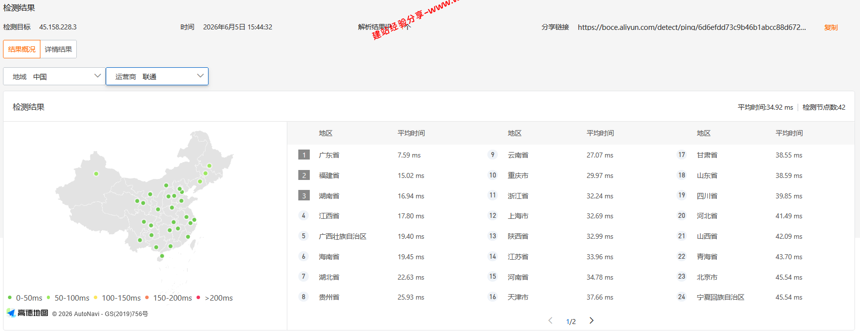 V5.NET Server香港国内优化线路云服务器网络质量简单测评及结果详解插图1