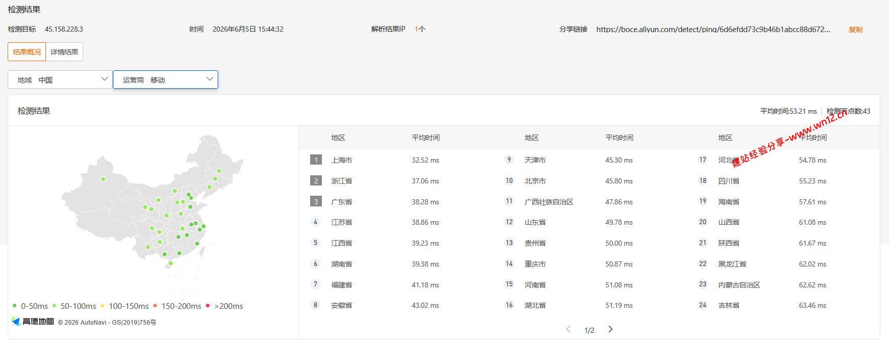 V5.NET Server香港国内优化线路云服务器网络质量简单测评及结果详解插图2