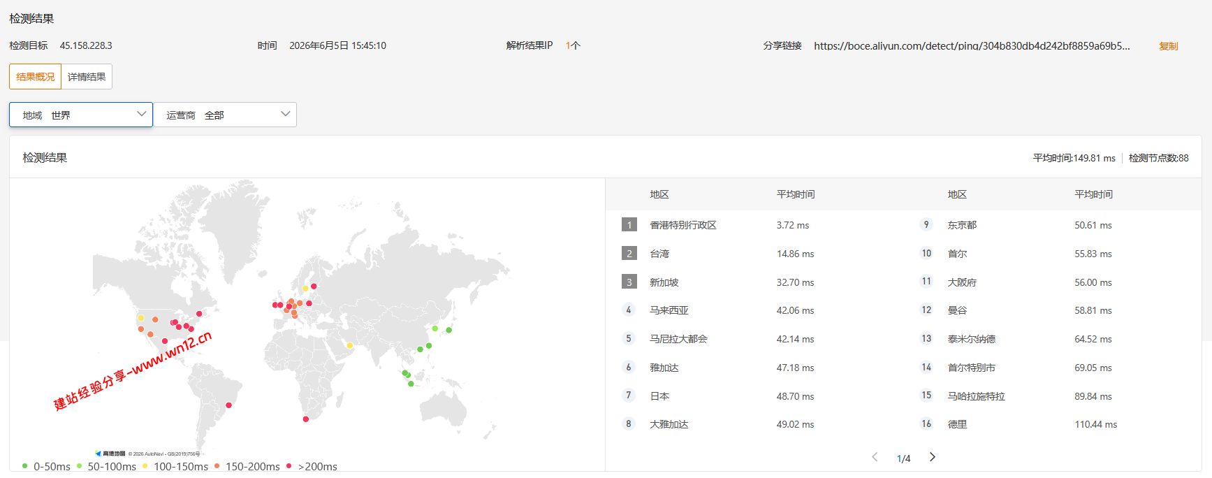 V5.NET Server香港国内优化线路云服务器网络质量简单测评及结果详解插图3