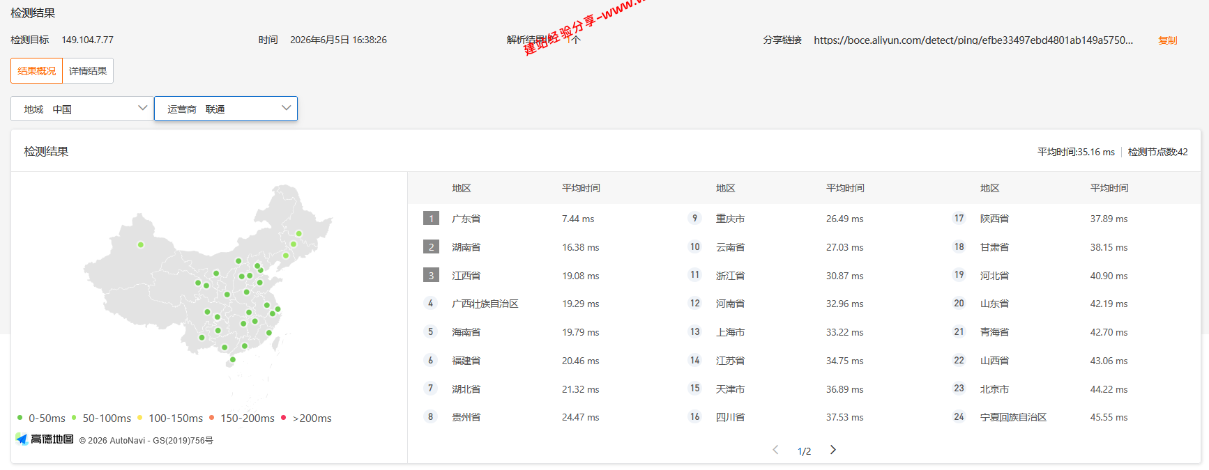 ZJI香港企业精品网络服务器网络质量简单测评及结果详解 ZJI香港企业精品网络服务器网络质量简单测评及结果详解插图1