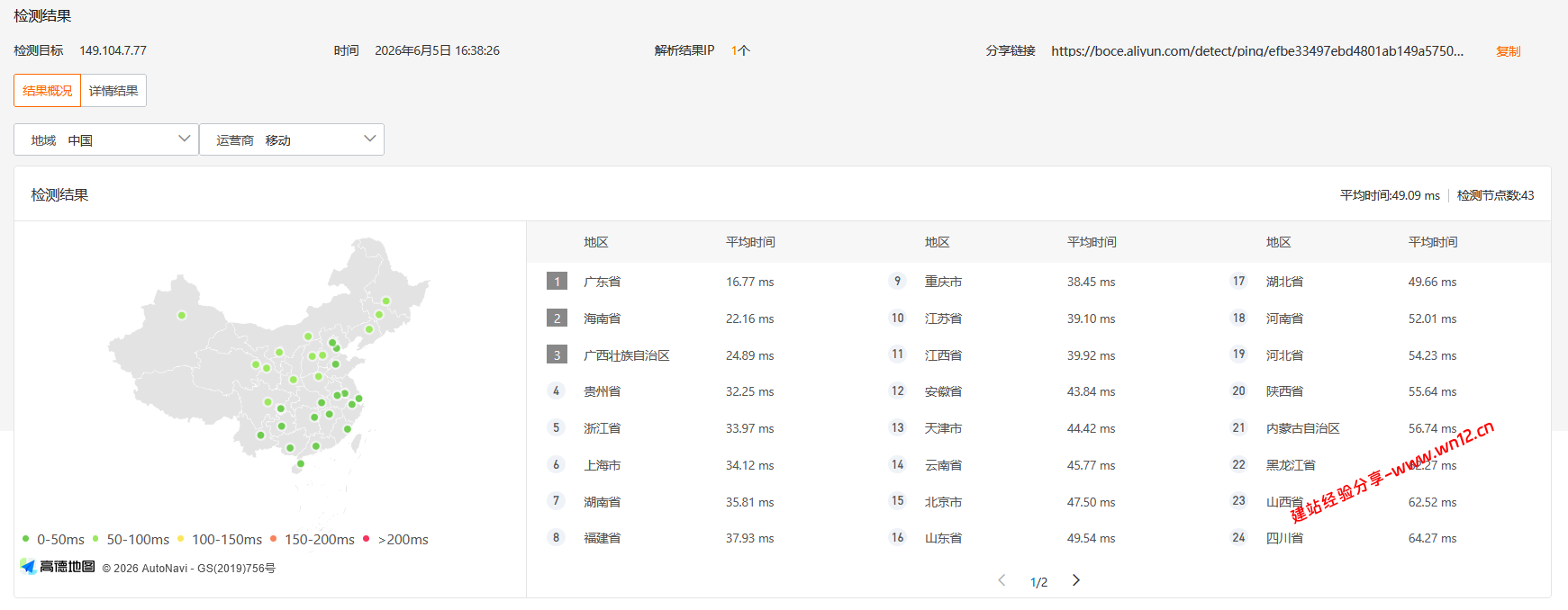 ZJI香港企业精品网络服务器网络质量简单测评及结果详解 ZJI香港企业精品网络服务器网络质量简单测评及结果详解插图2
