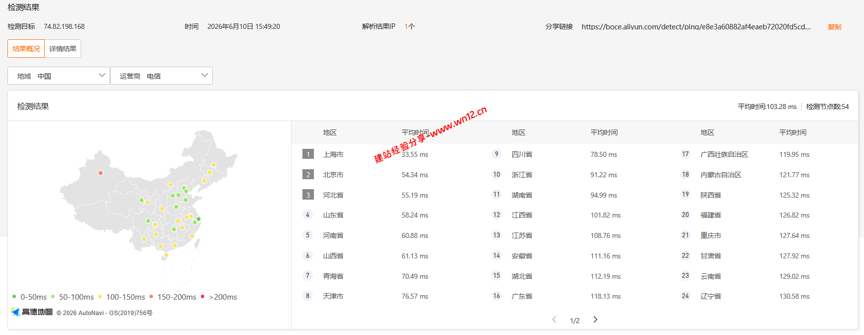 搬瓦工日本东京JPTY_1机房云服务器网络及IP质量简单测评及结果详解插图 搬瓦工日本东京JPTY_1机房云服务器网络及IP质量简单测评及结果详解插图